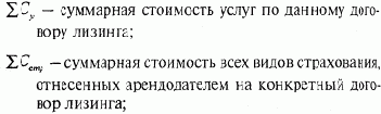 Управление развитием организации
